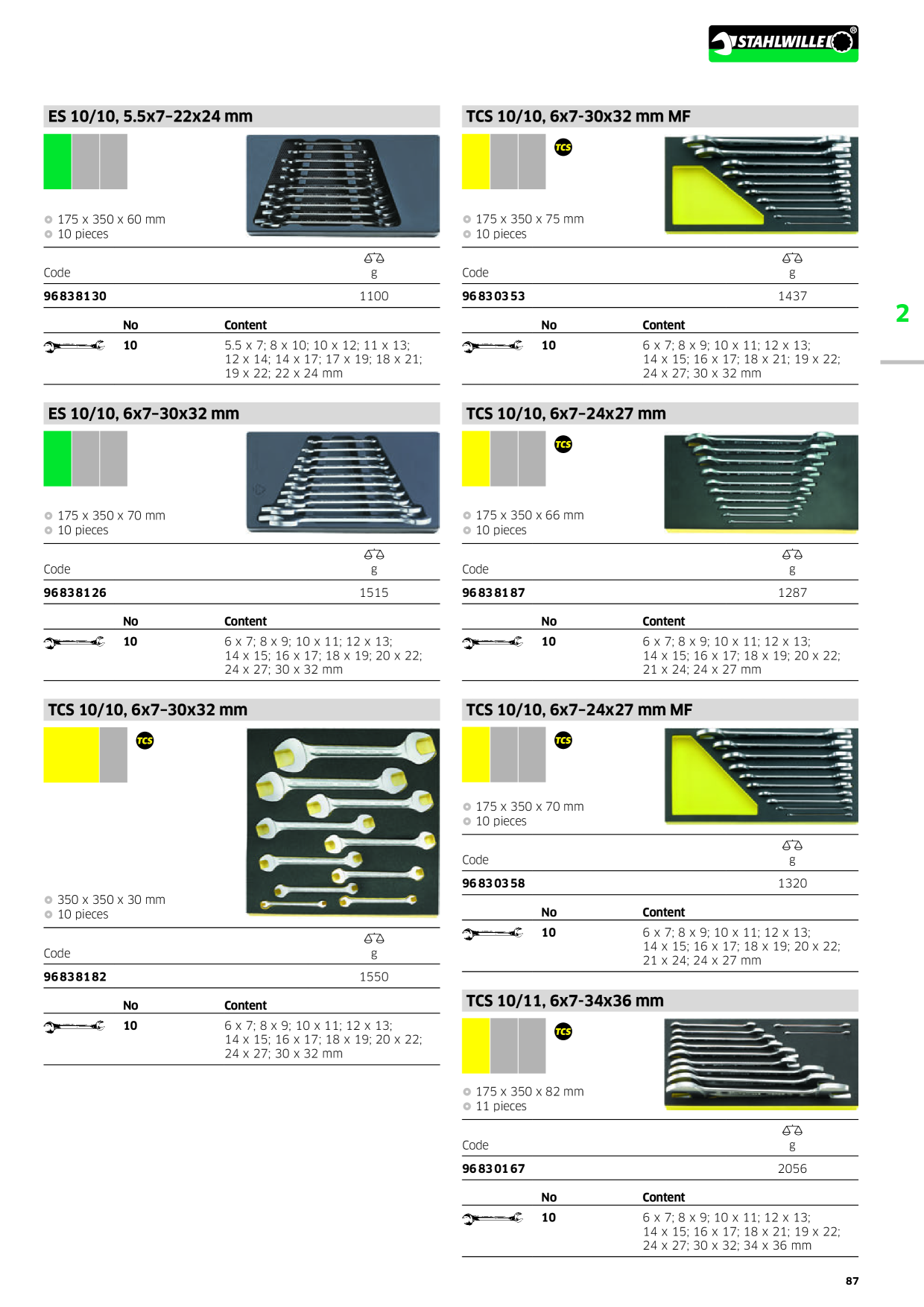 Catalog Overview Image