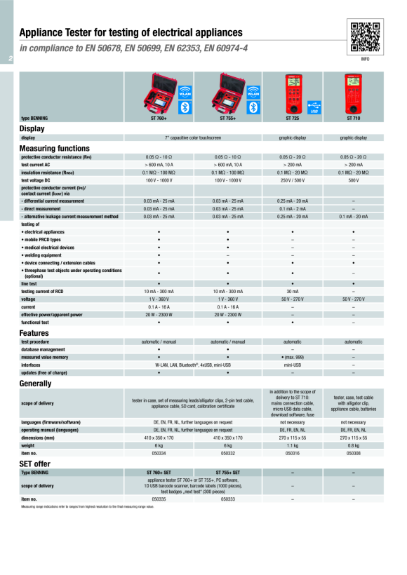 BENNING Barcodeetiketten/ barcode labels (Nr. 1 - 1000) - Zubehör für Gerätetester 756301