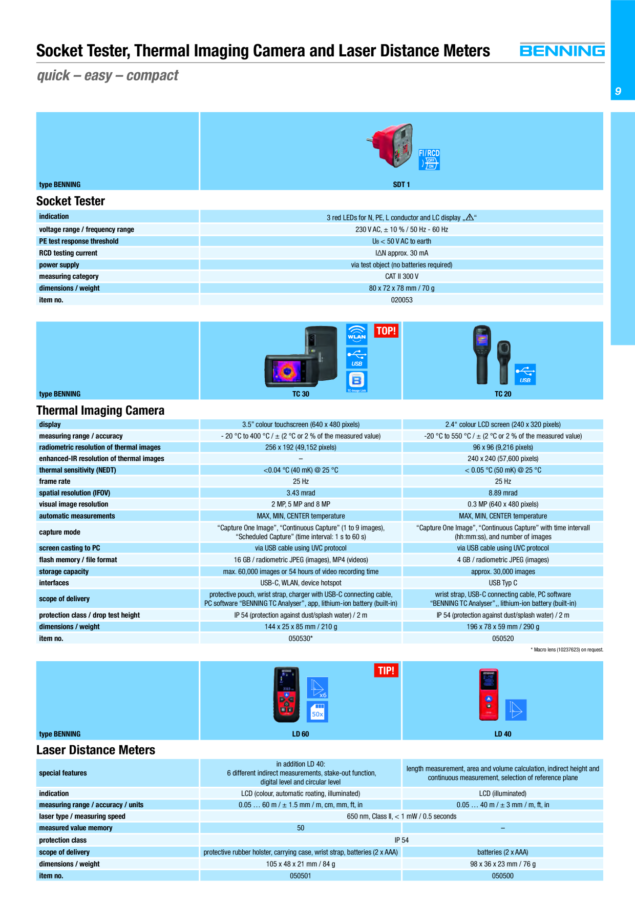 Catalog Overview Image