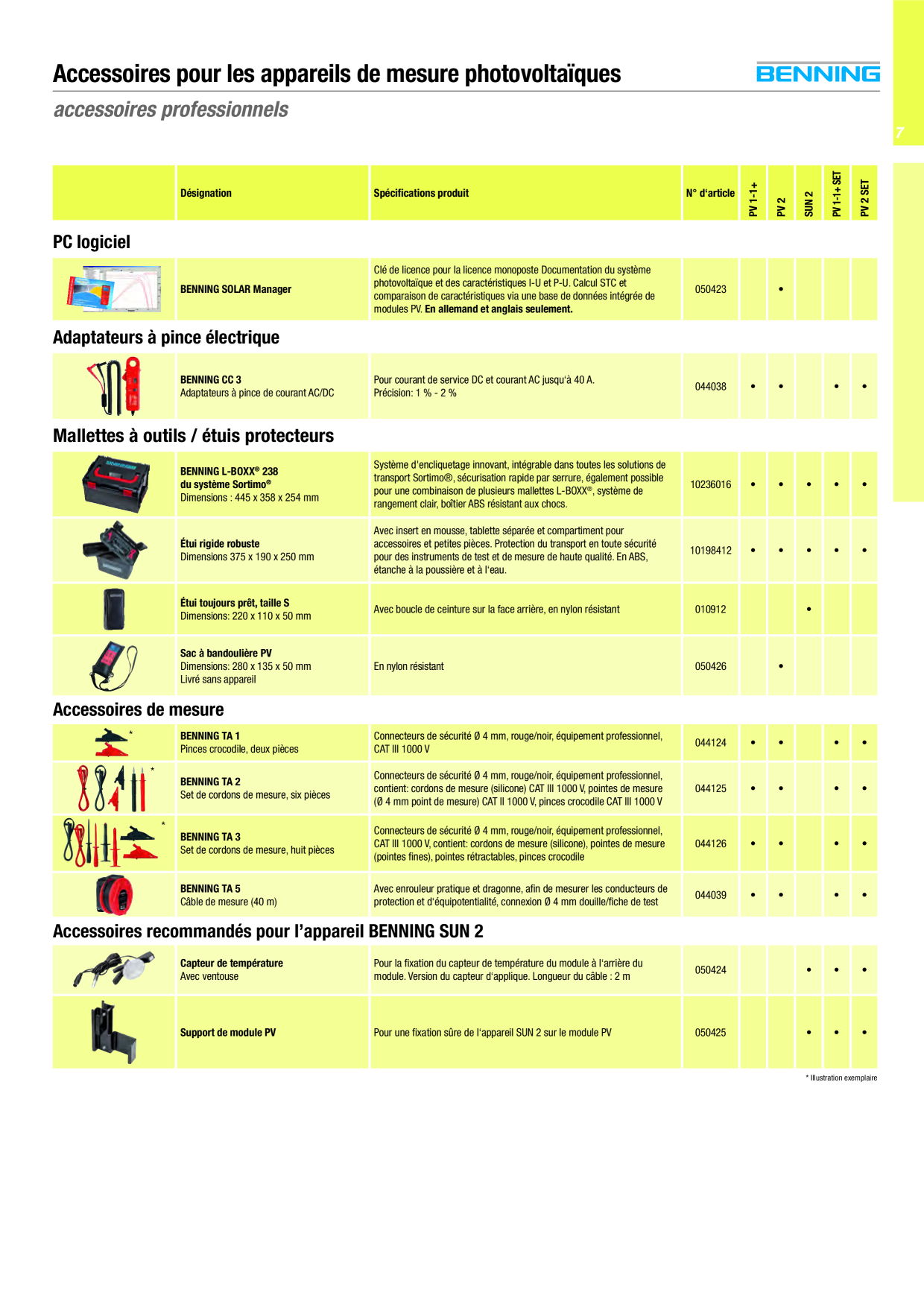 Catalog Overview Image