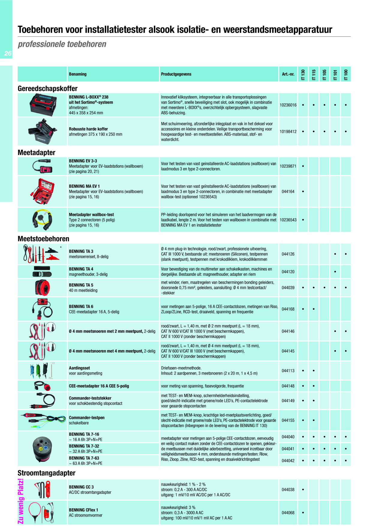 Catalog Overview Image