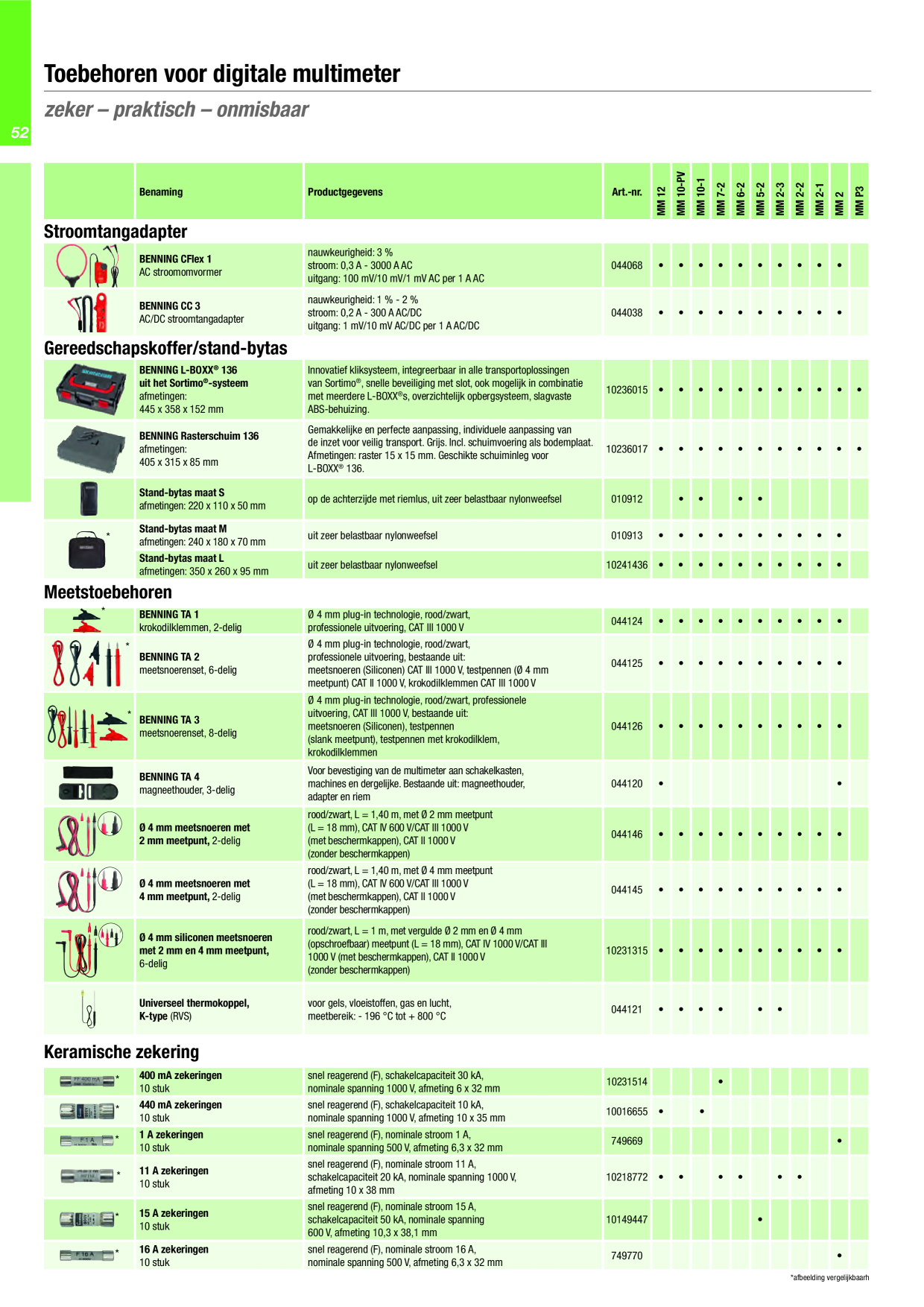 Catalog Overview Image