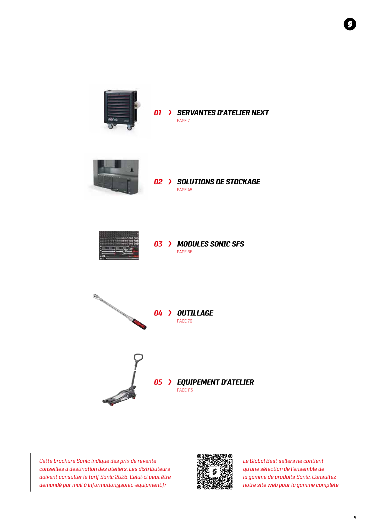 Catalog Overview Image
