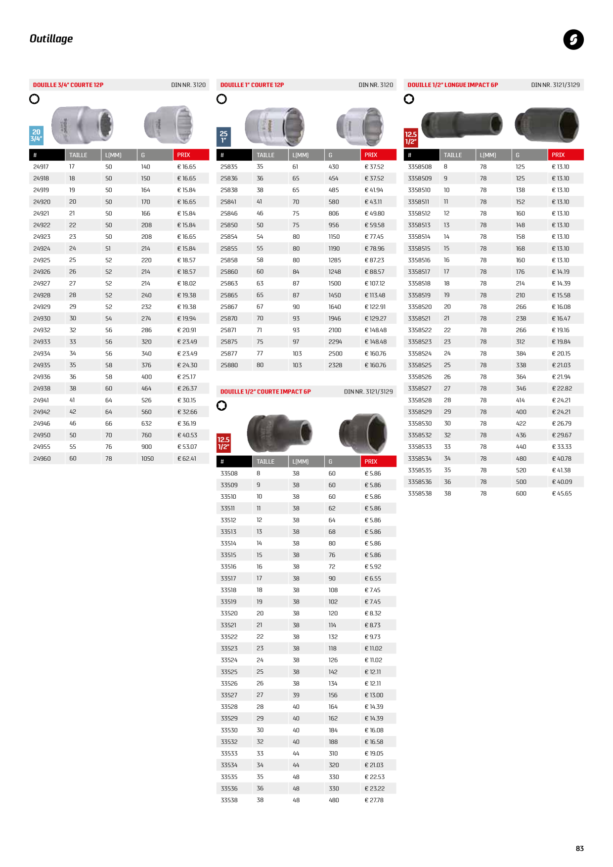 Image d’aperçu du catalogue