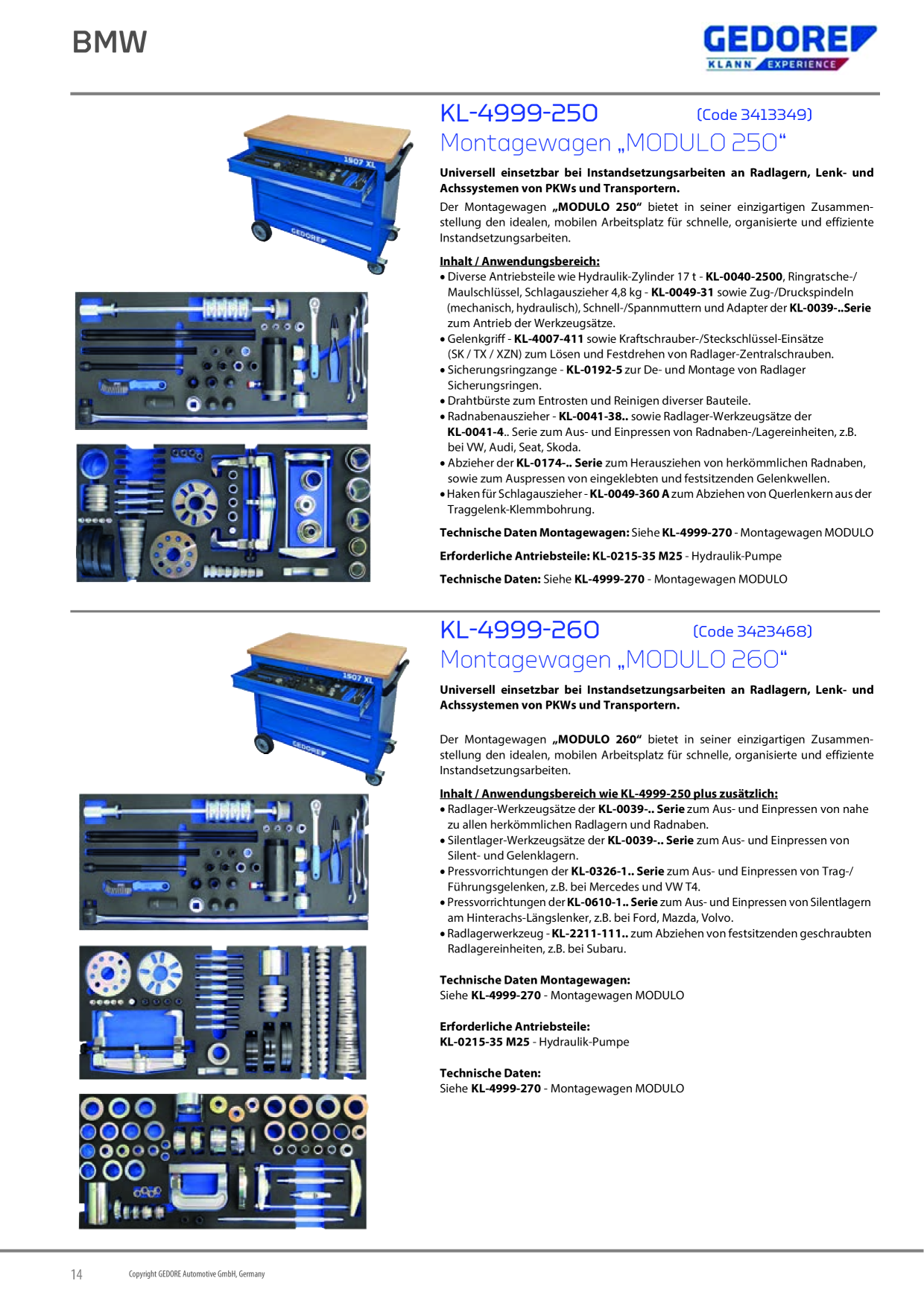 Catalog Overview Image