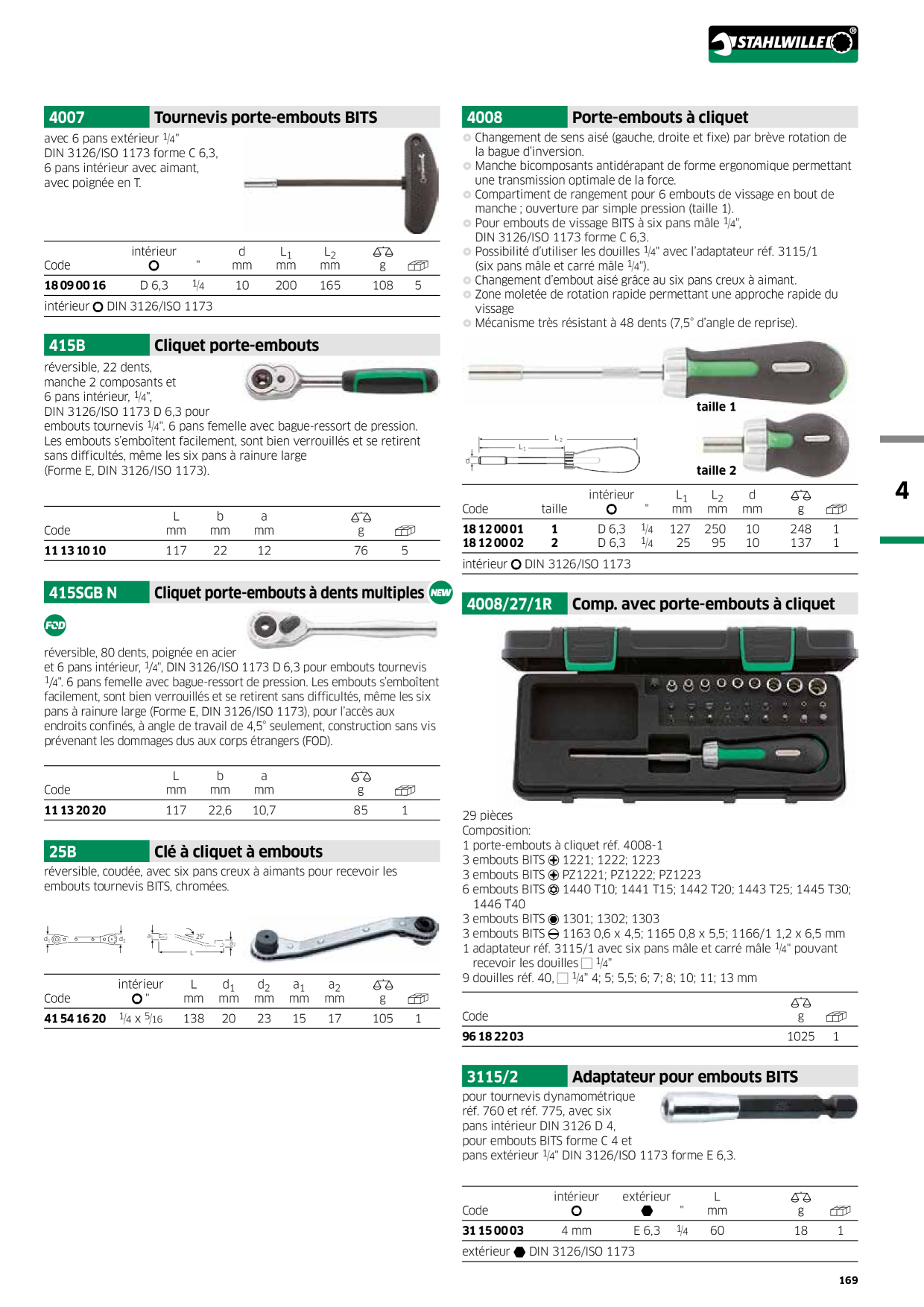 Catalog Overview Image