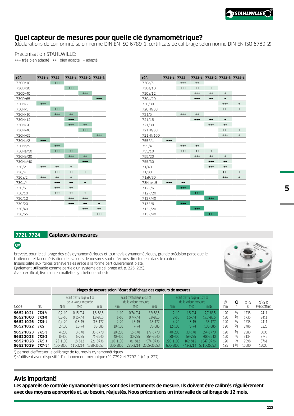 Catalog Overview Image