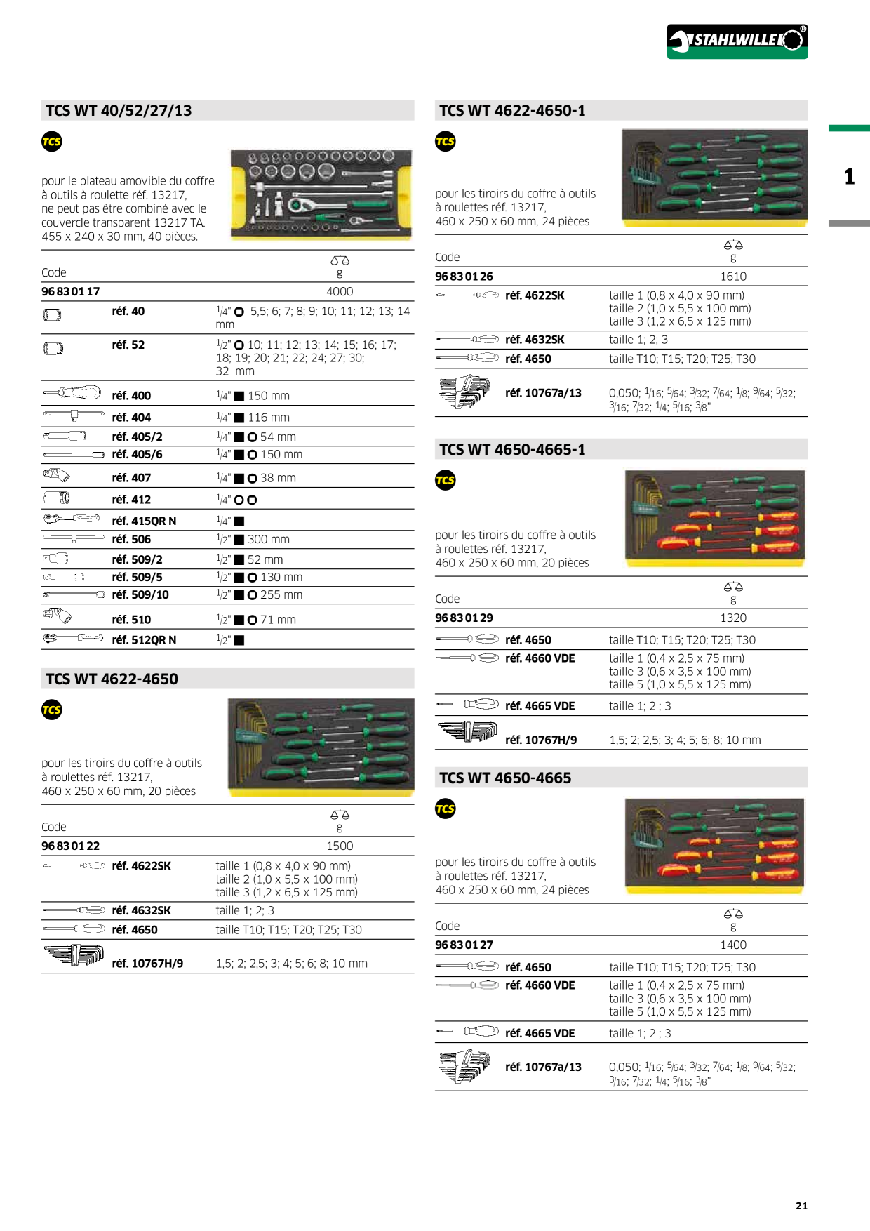 Catalog Overview Image