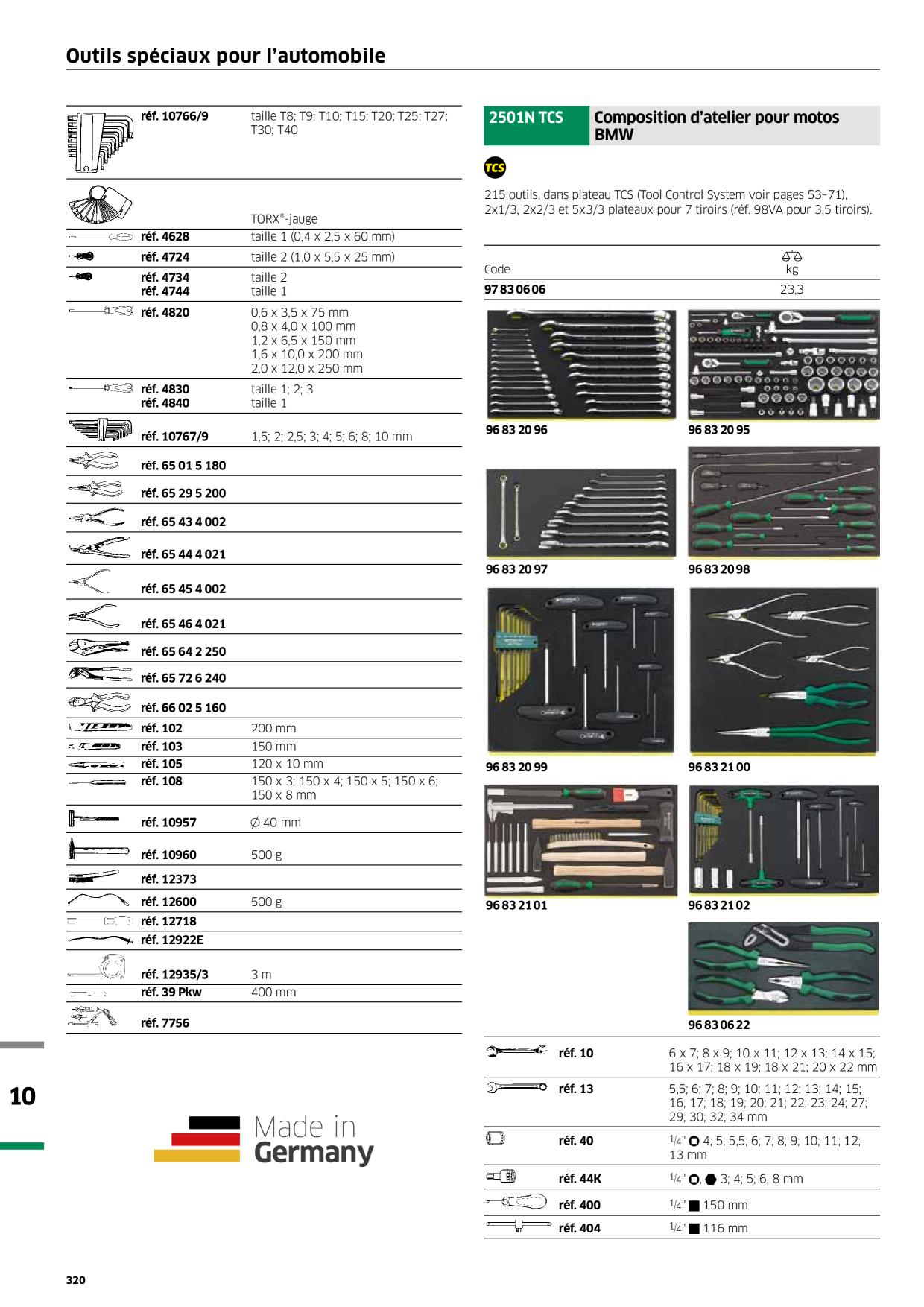 Catalog Overview Image