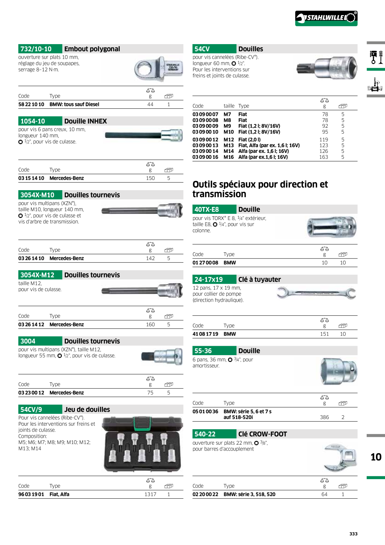 Catalog Overview Image