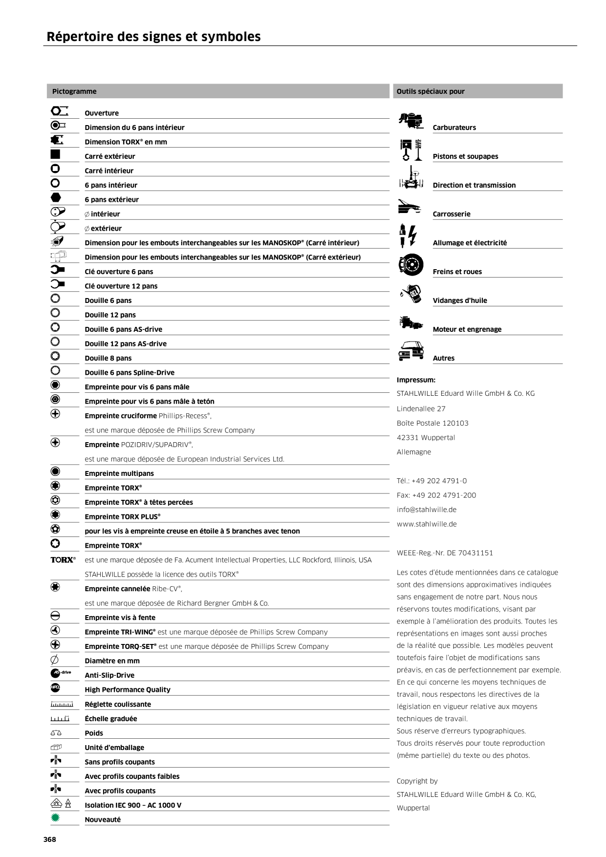 Catalog Overview Image