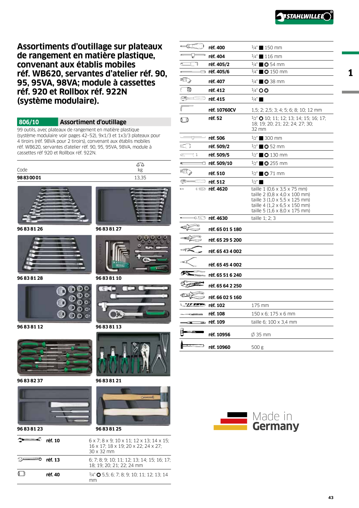 Catalog Overview Image