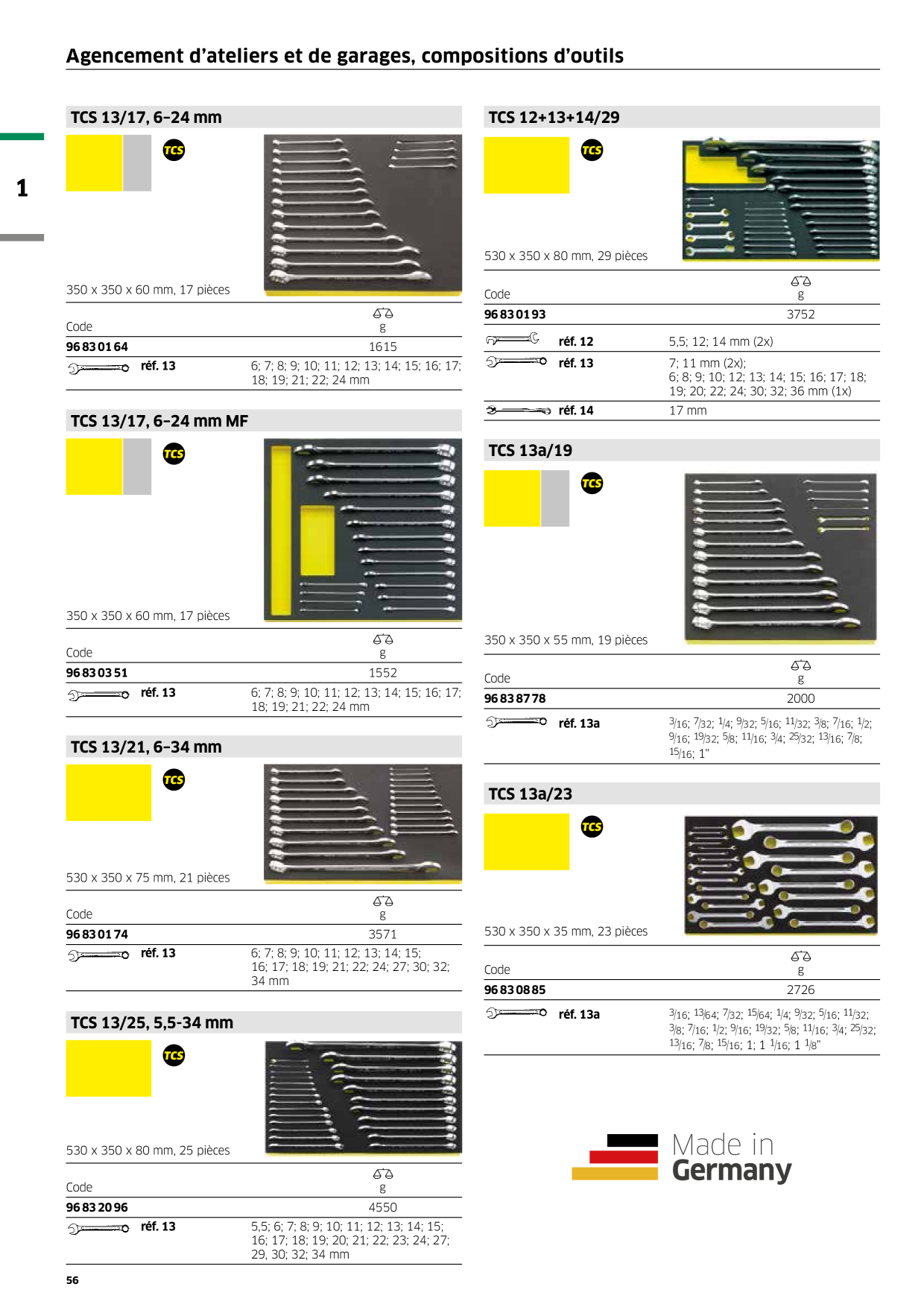 Catalog Overview Image