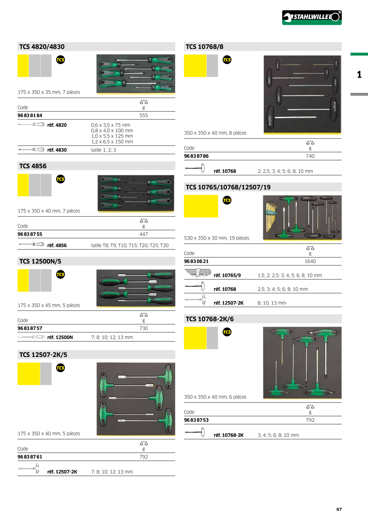 Catalog Overview Image