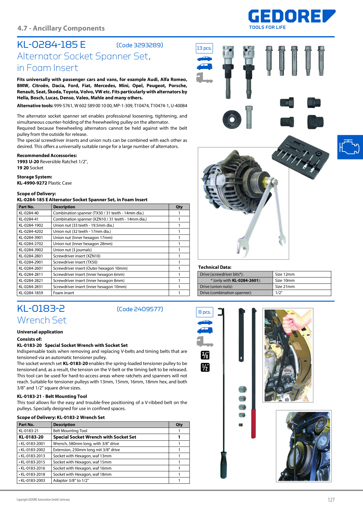 Catalog Overview Image