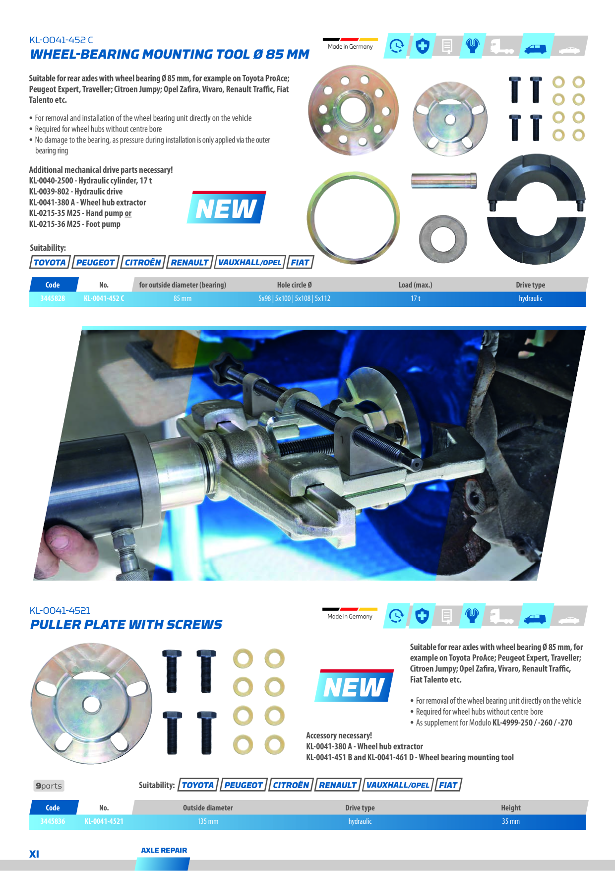 Catalog Overview Image