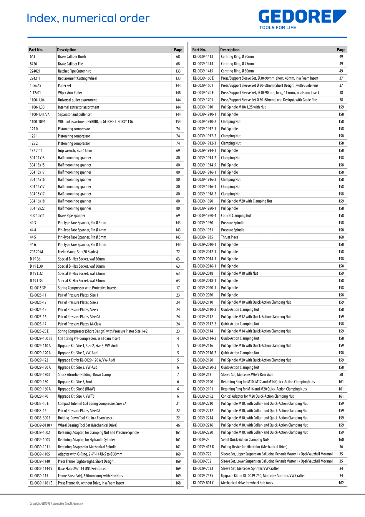 Catalog Overview Image