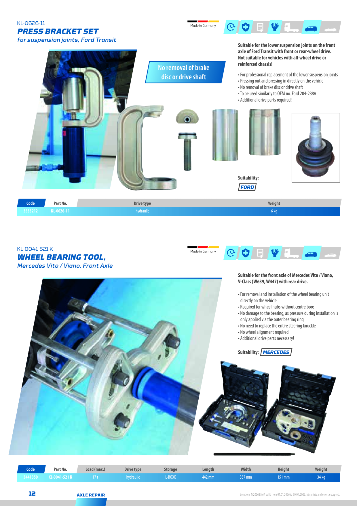 Catalog Overview Image