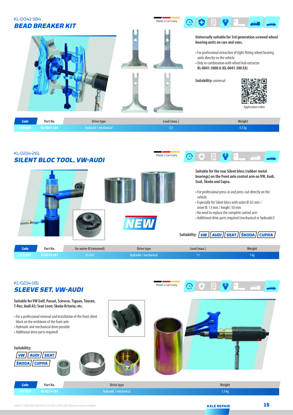 Catalog Overview Image