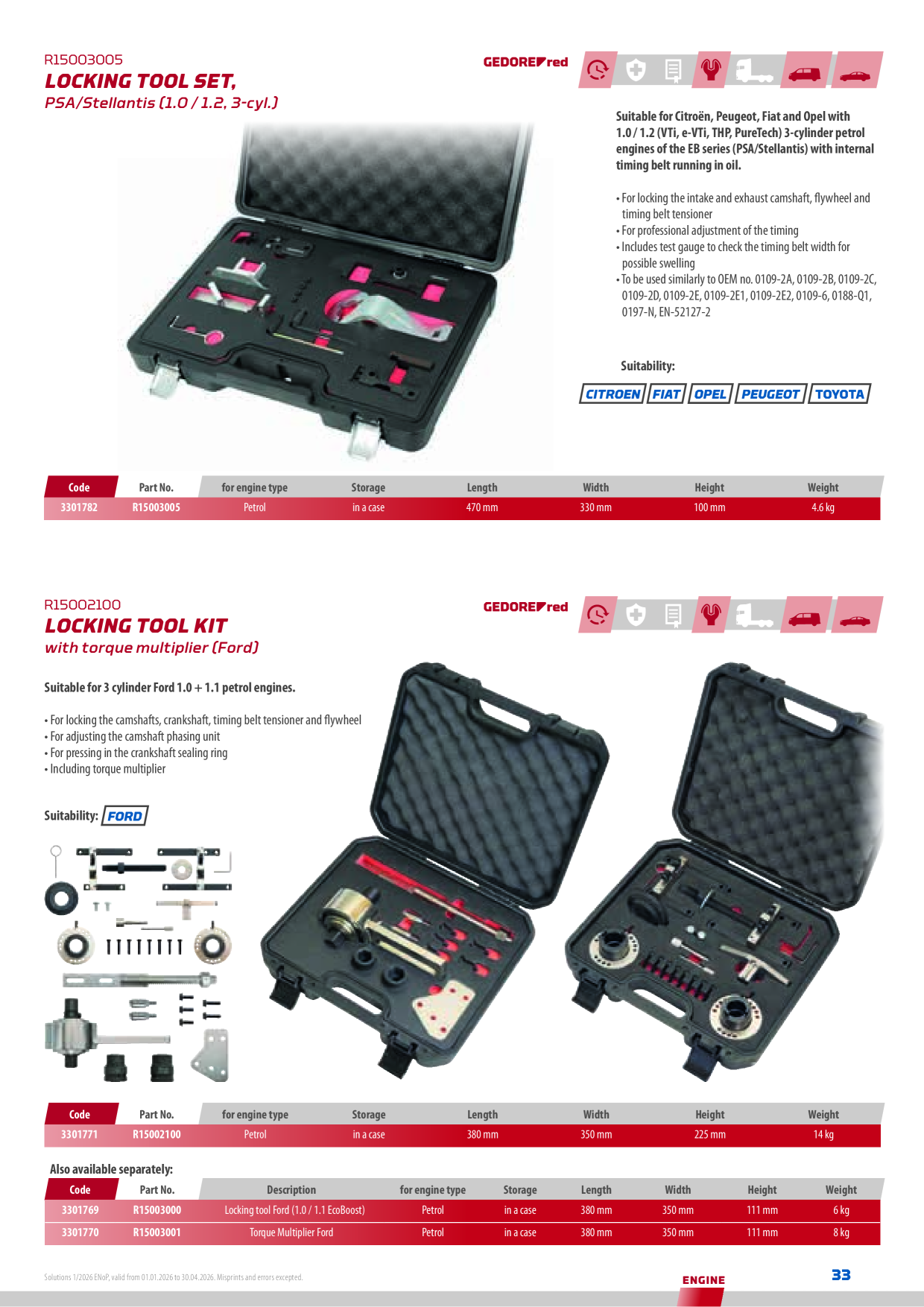 Catalog Overview Image