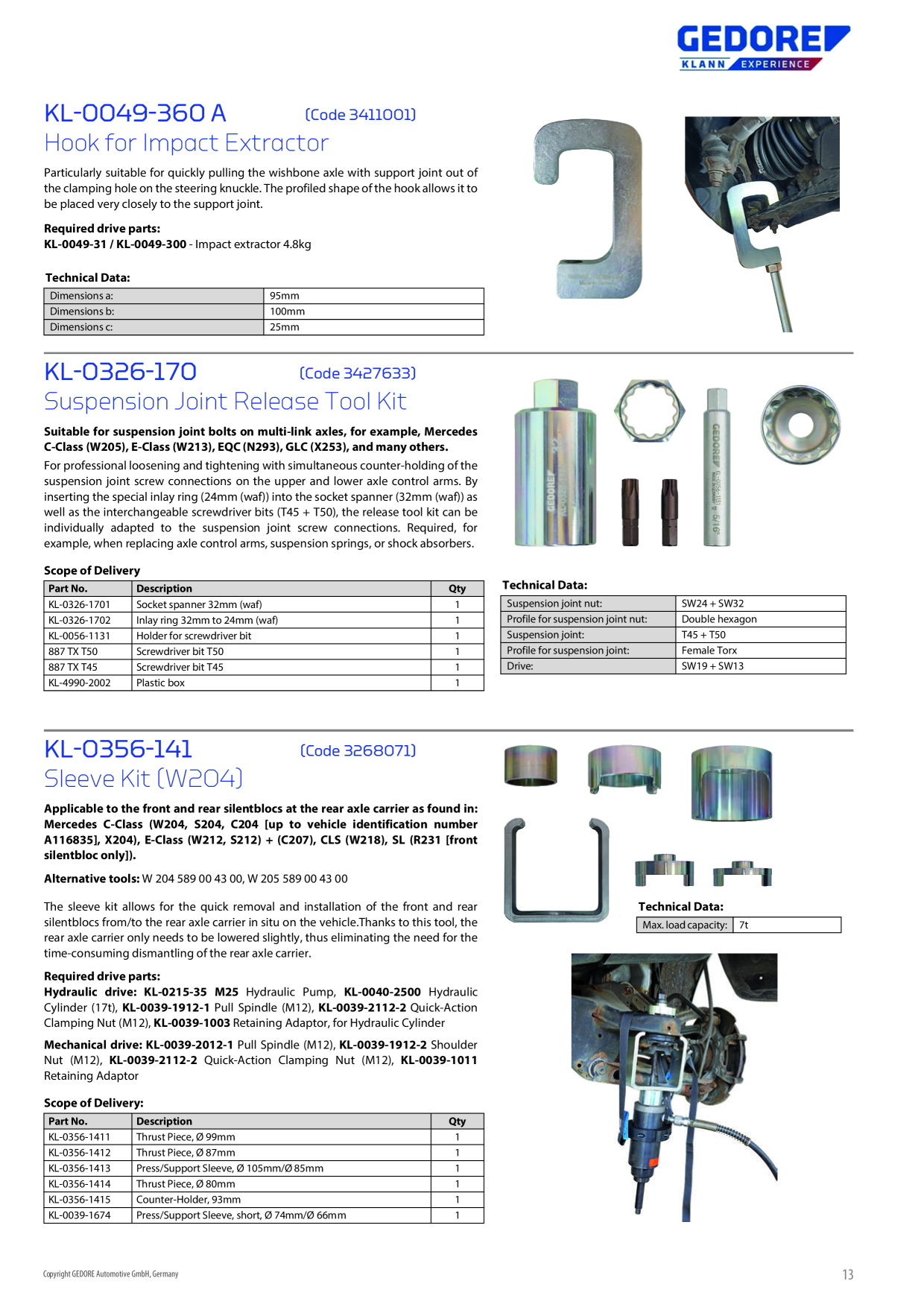 Catalog Overview Image
