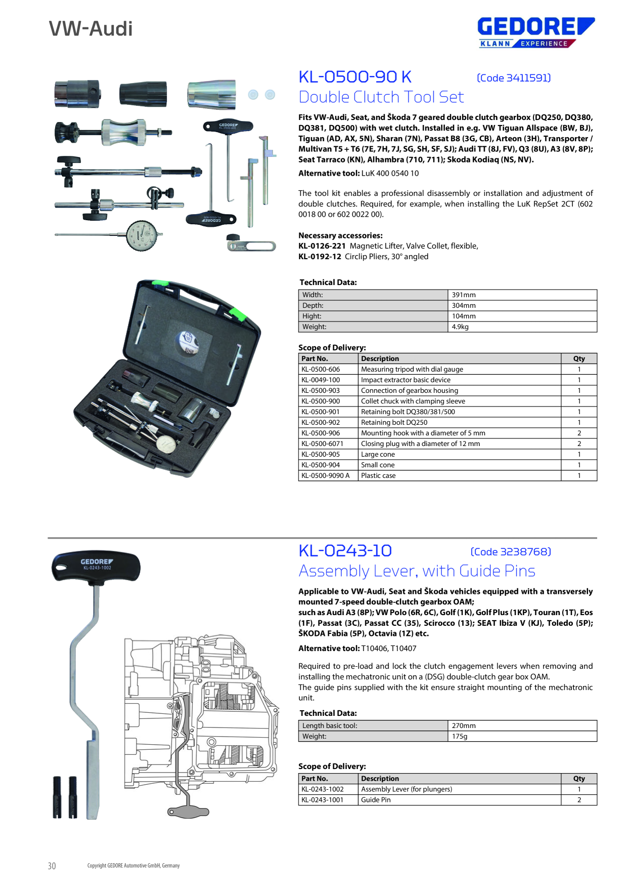 Catalog Overview Image