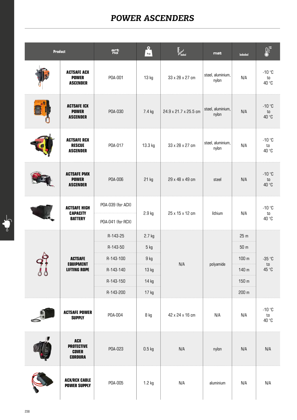 Voorbeeldafbeelding catalogus
