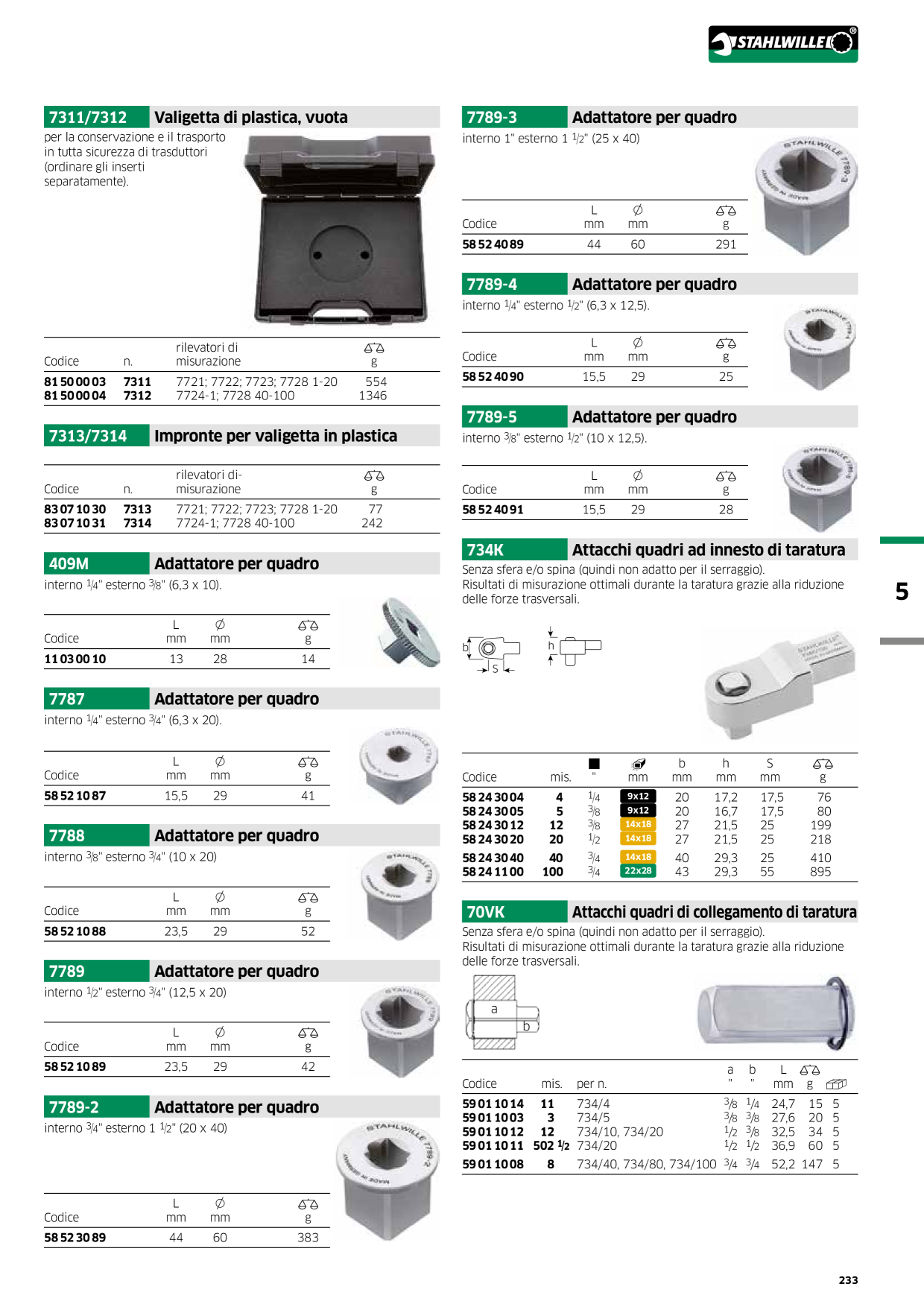 Catalog Overview Image