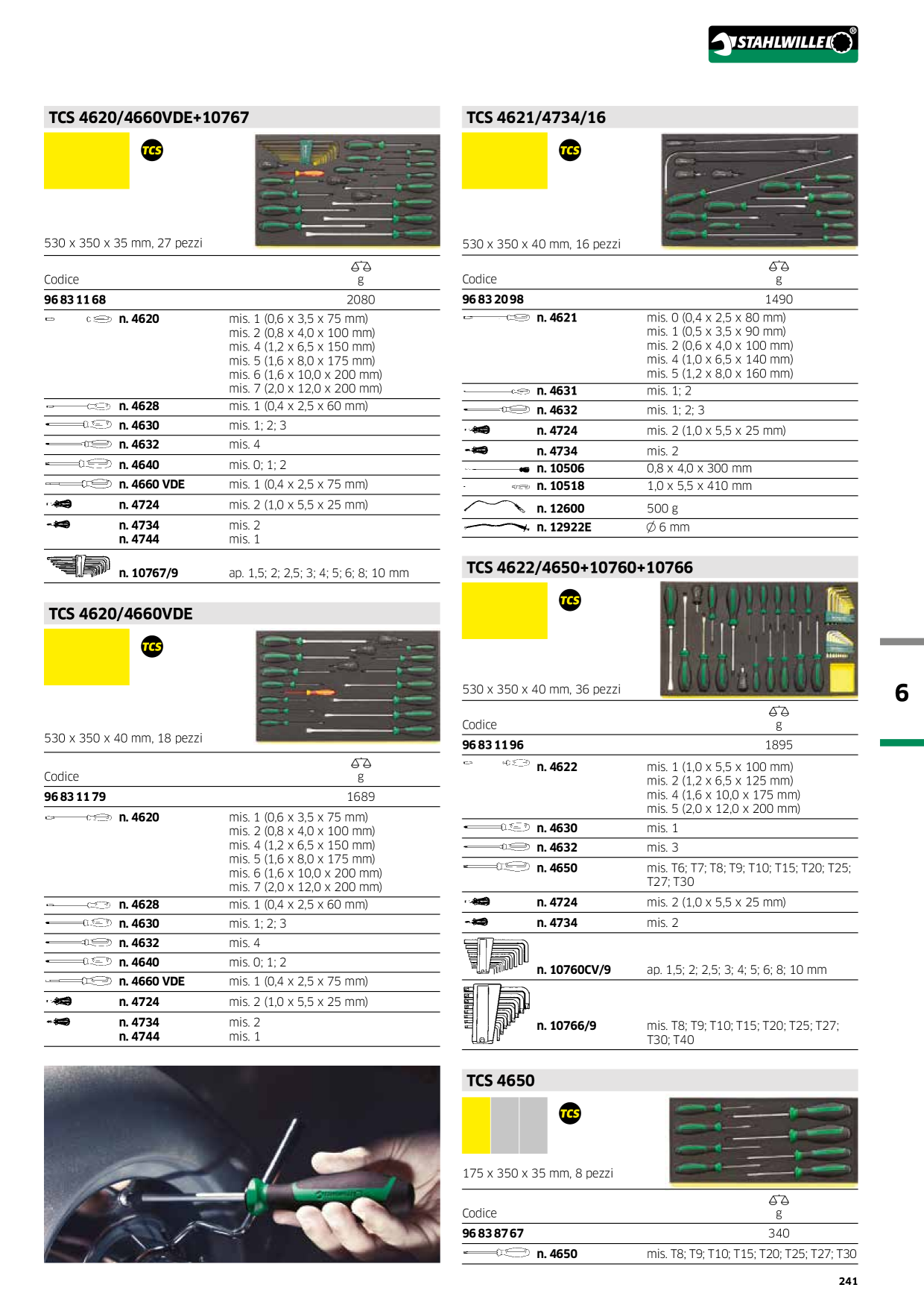 Catalog Overview Image