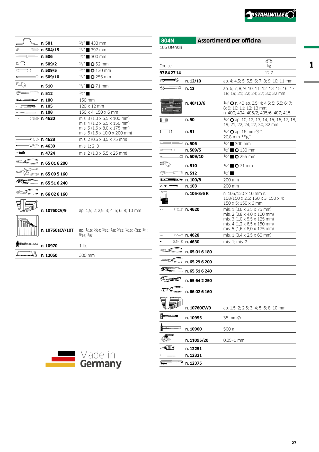 Catalog Overview Image