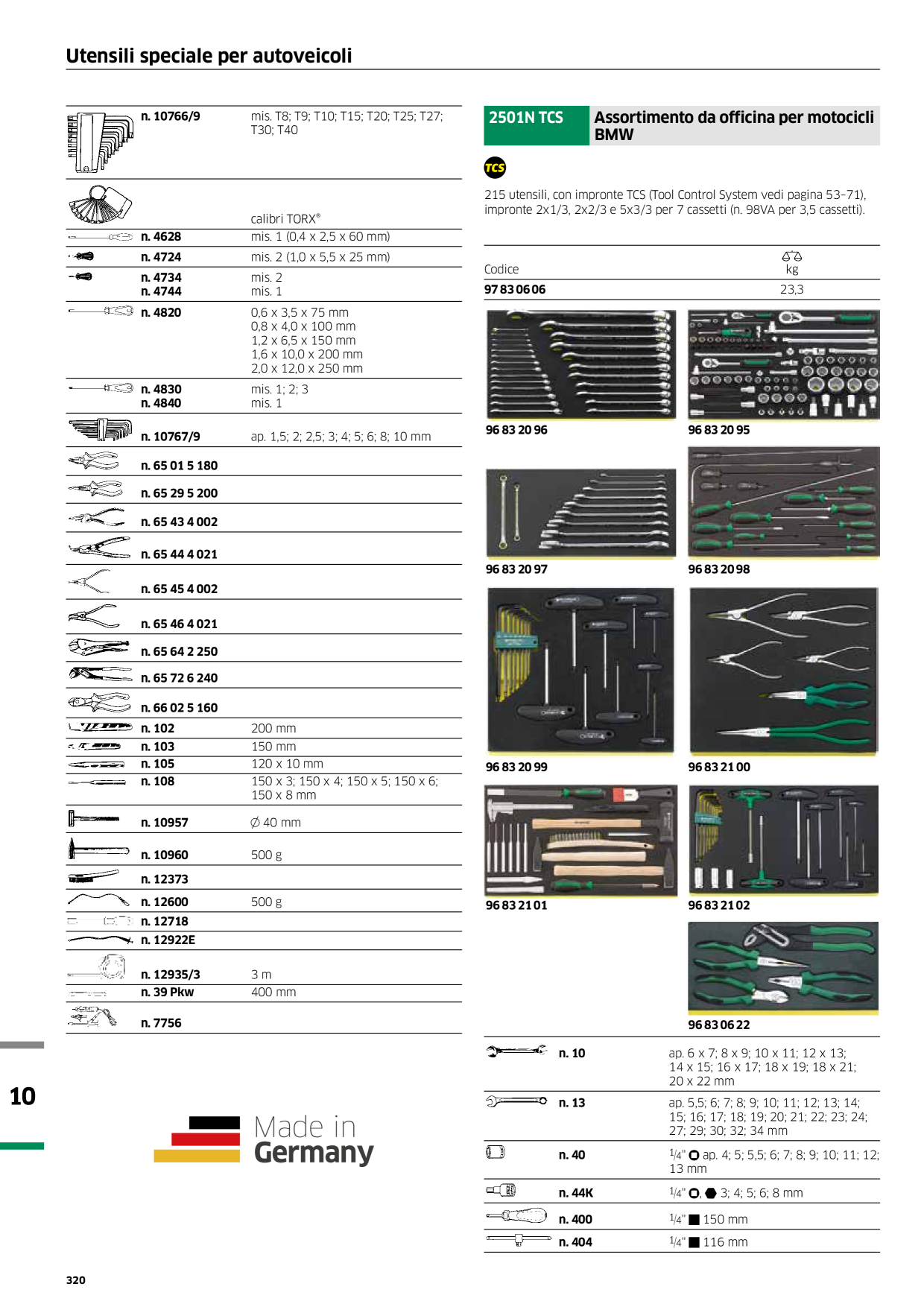 Catalog Overview Image