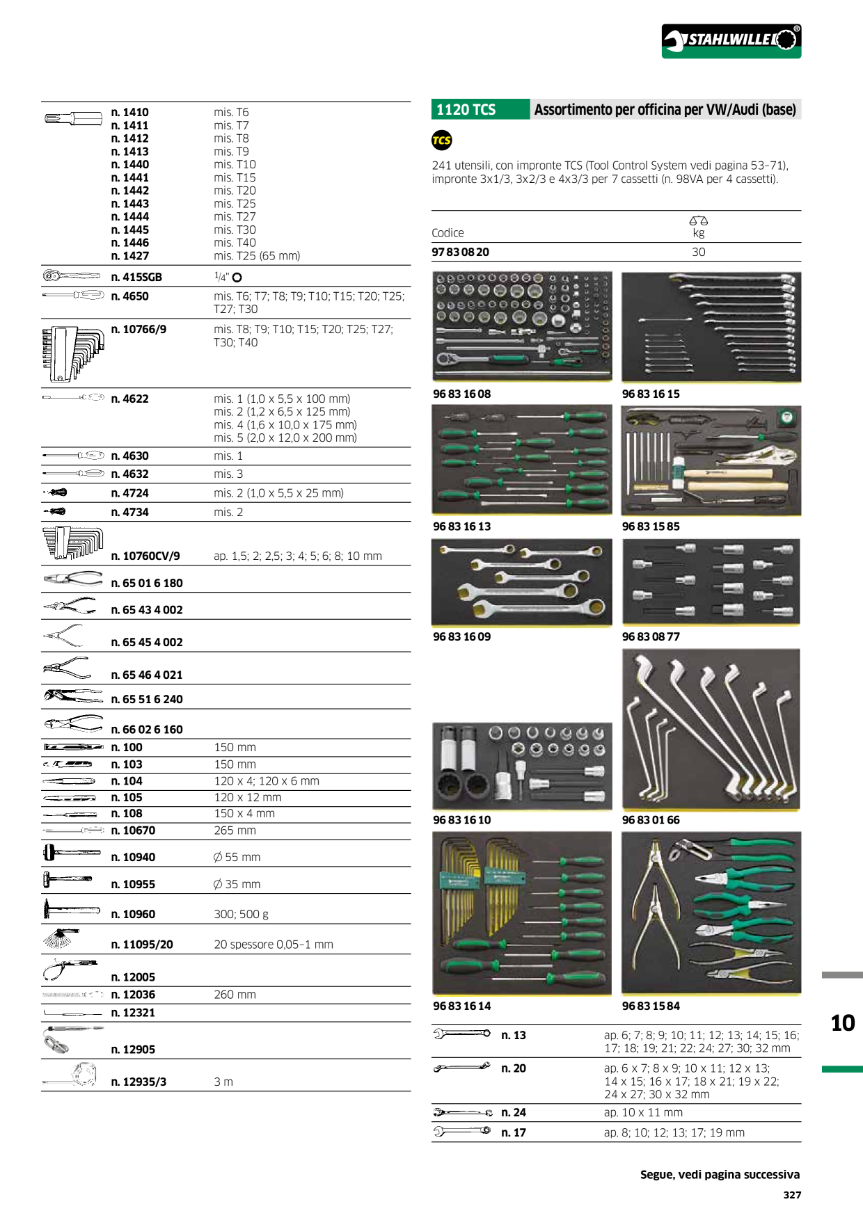 Catalog Overview Image