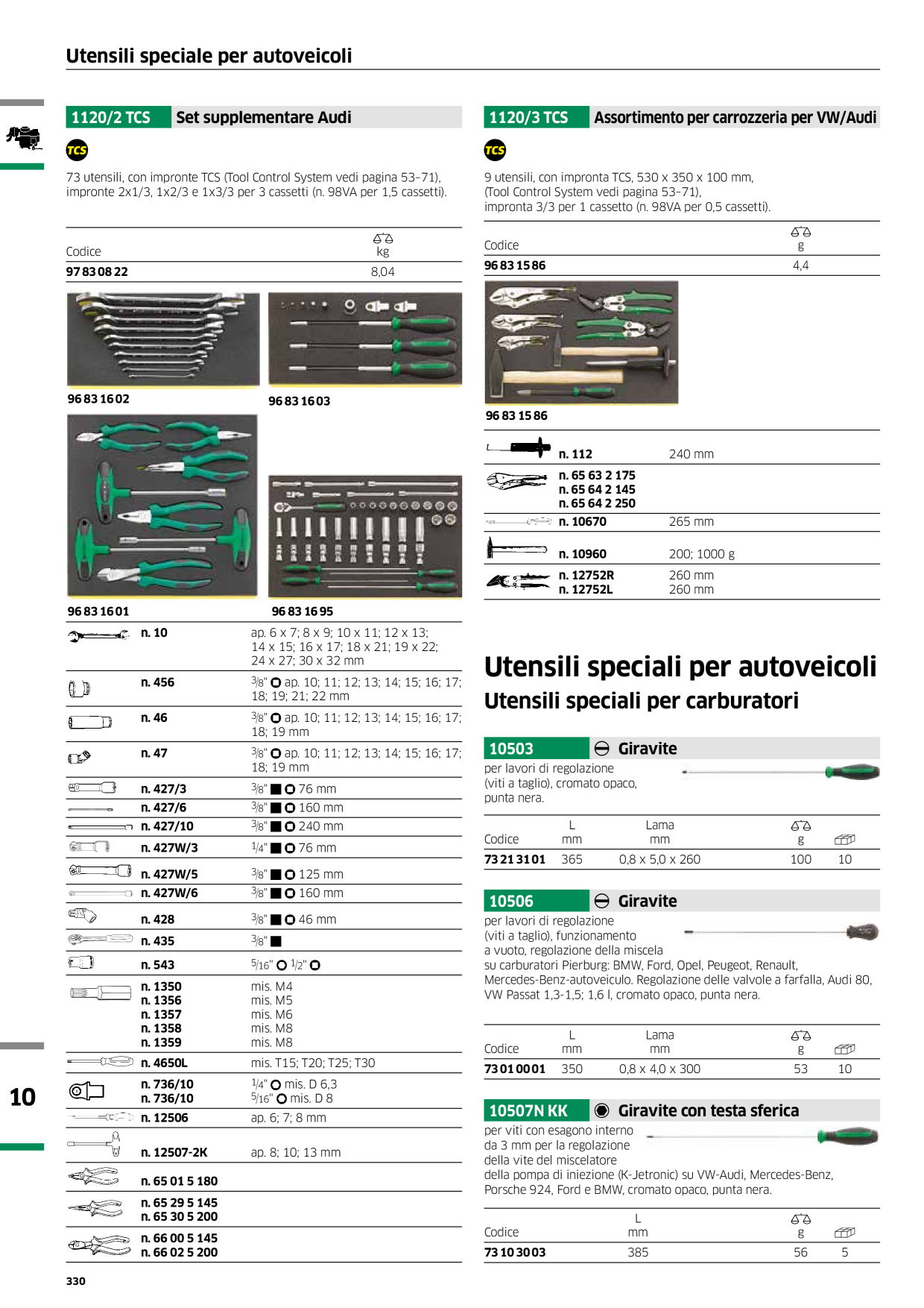 Catalog Overview Image