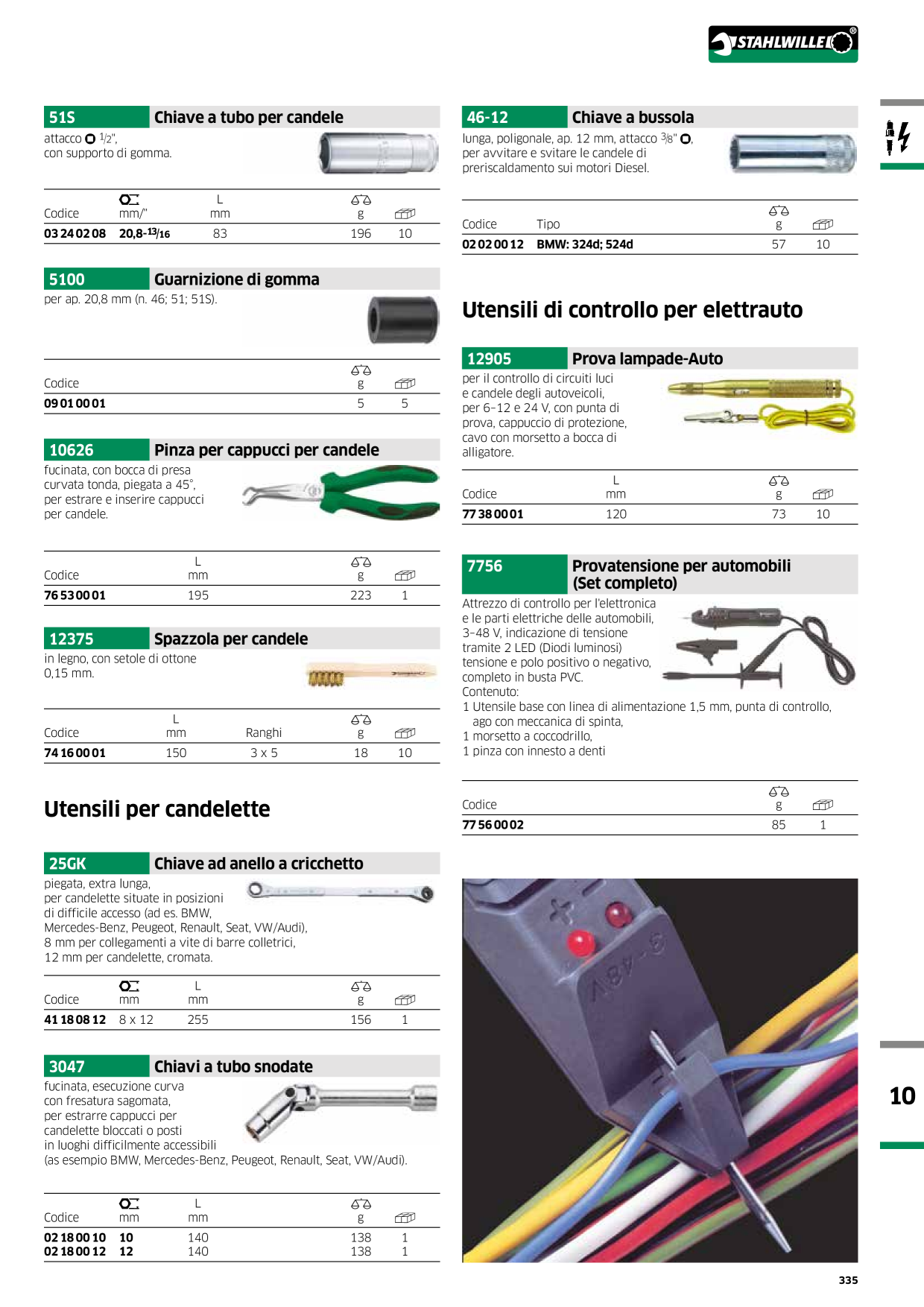 Catalog Overview Image