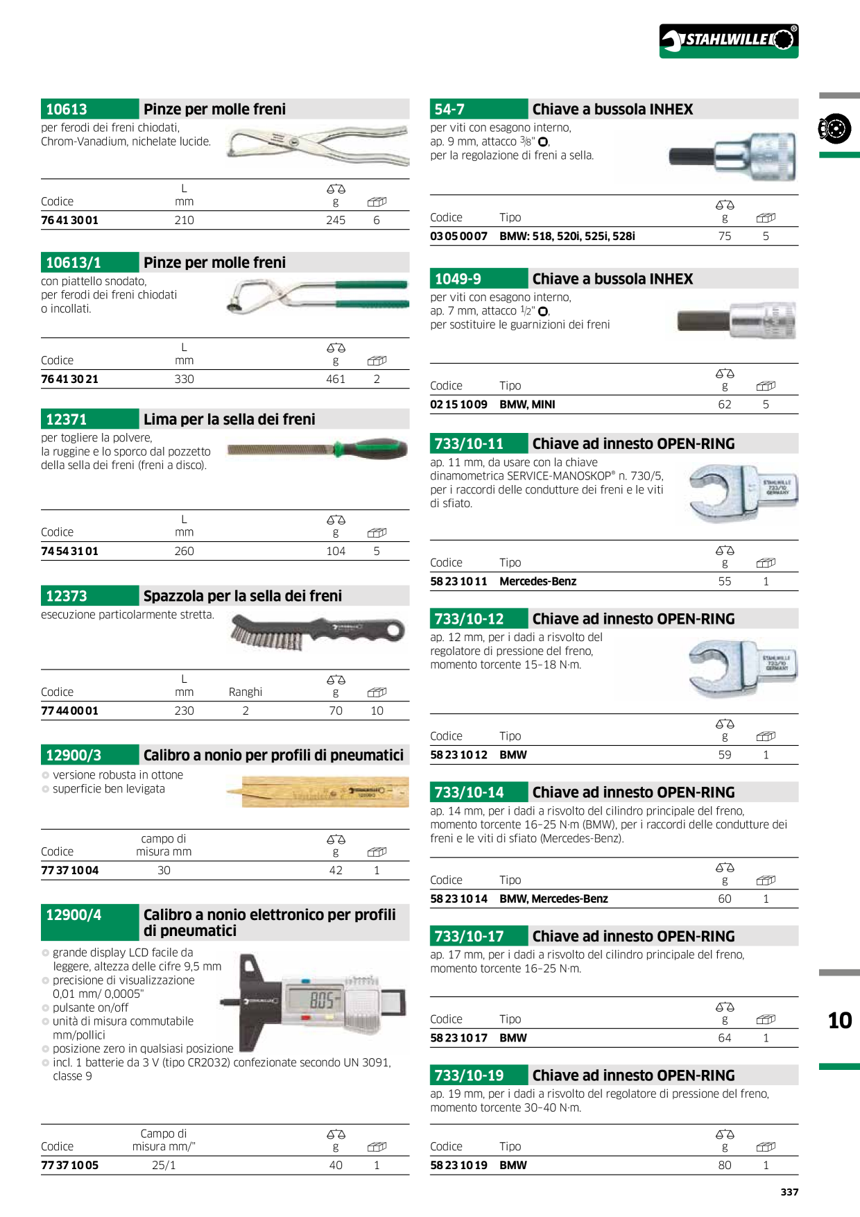 Catalog Overview Image
