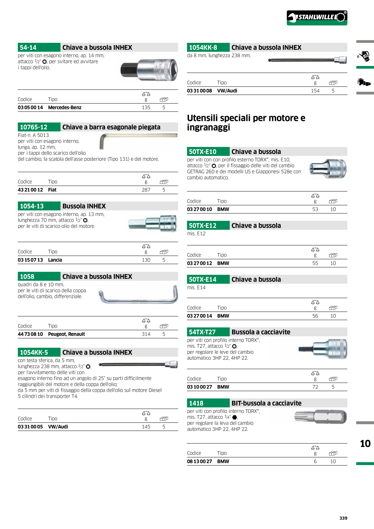 Catalog Overview Image