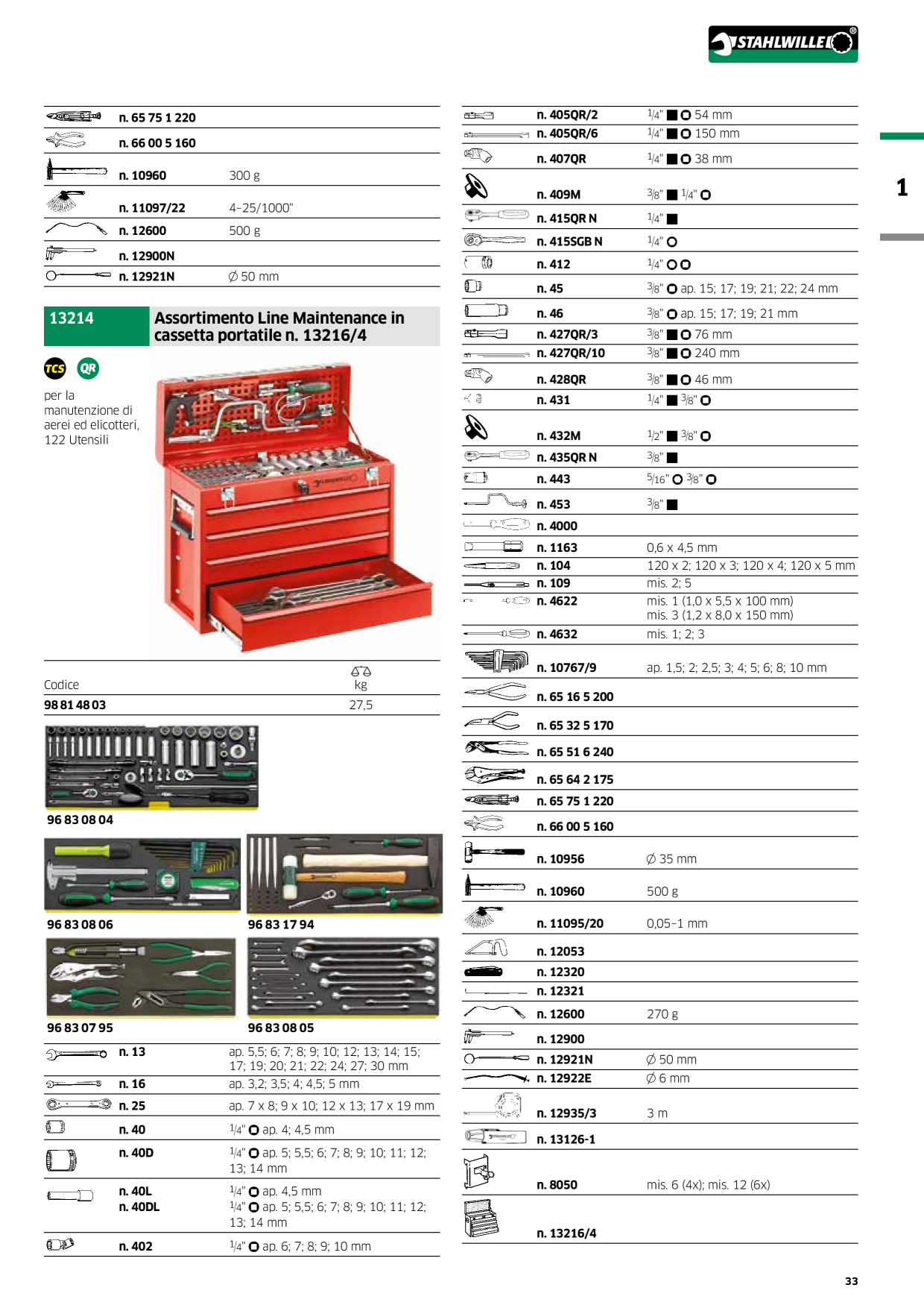 Catalog Overview Image