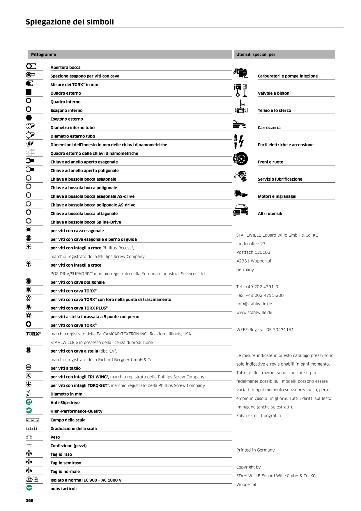 Catalog Overview Image