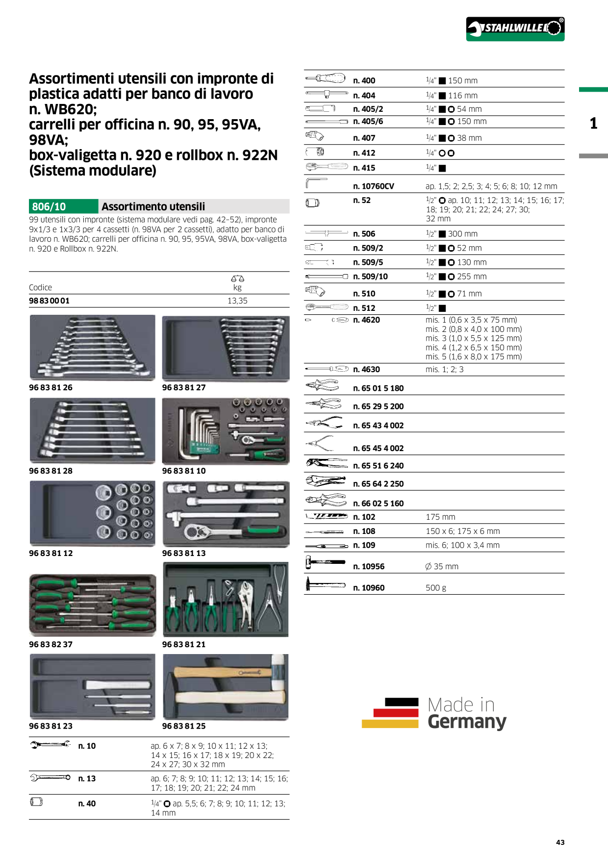 Catalog Overview Image