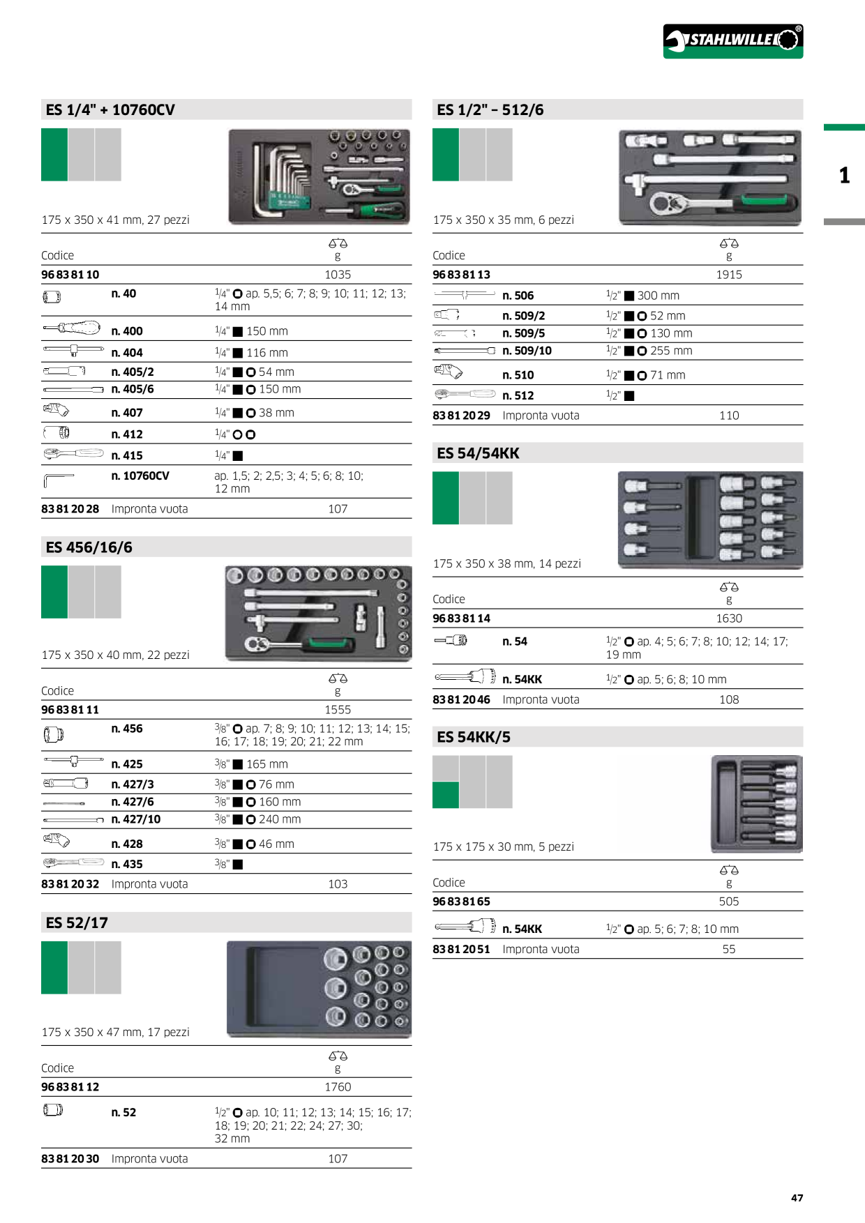 Catalog Overview Image