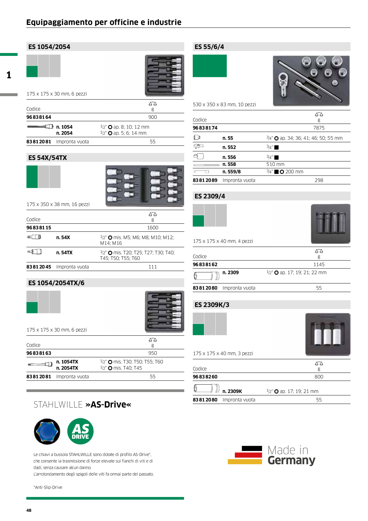 Catalog Overview Image