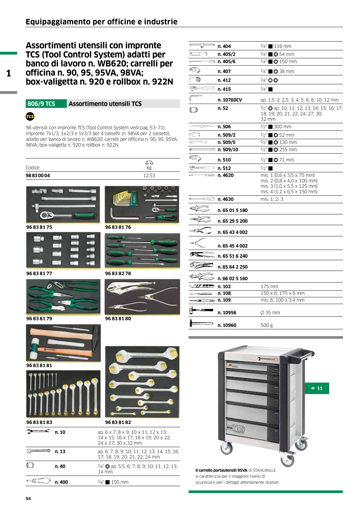 Catalog Overview Image