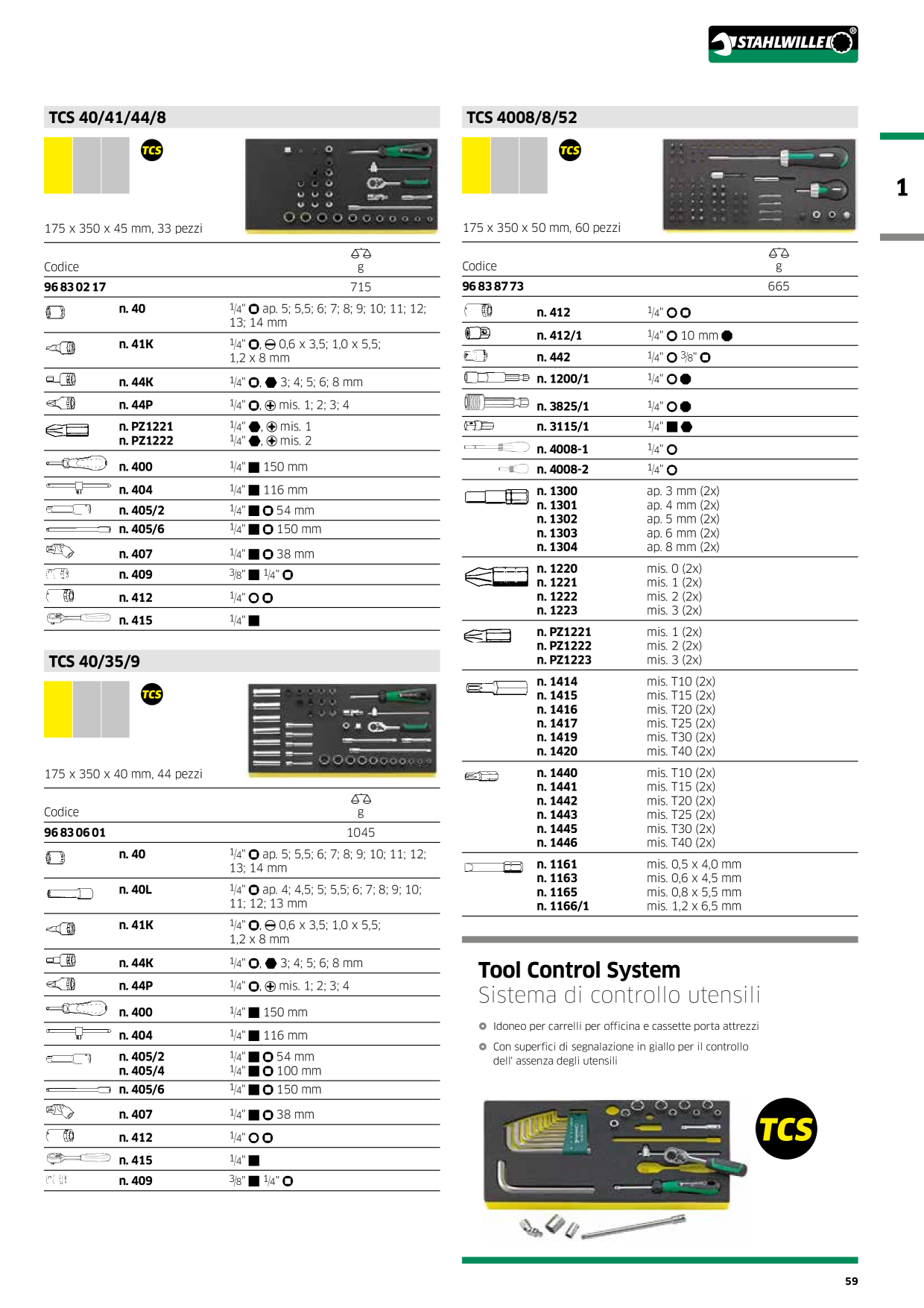 Catalog Overview Image