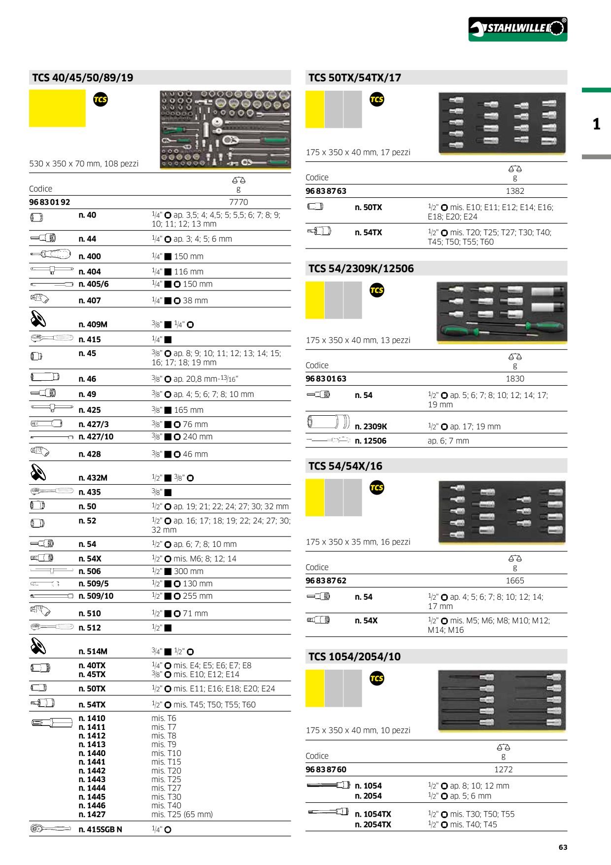 Catalog Overview Image