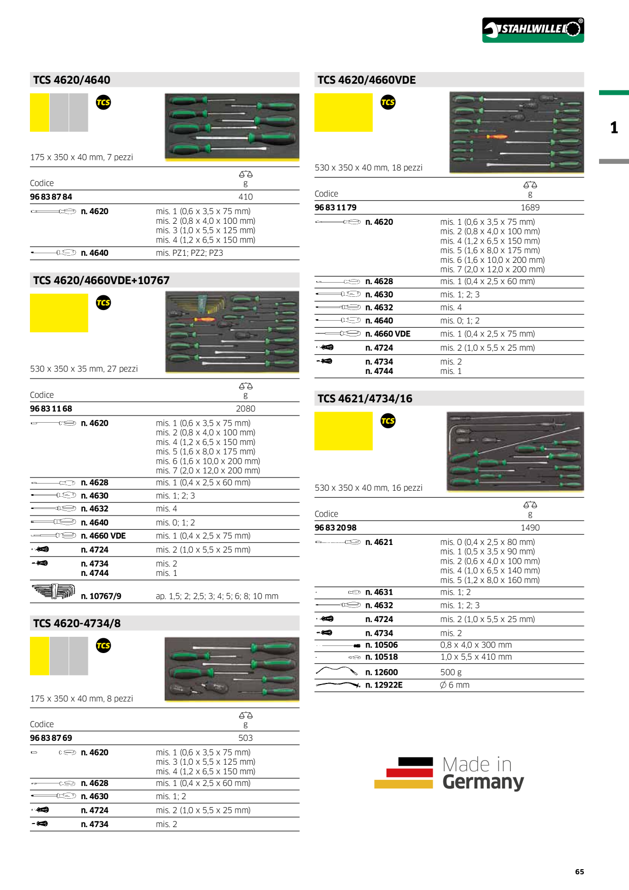 Catalog Overview Image