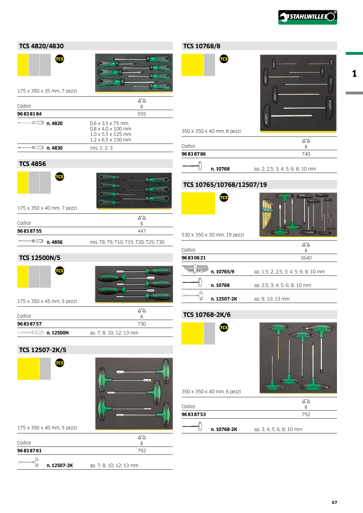 Catalog Overview Image