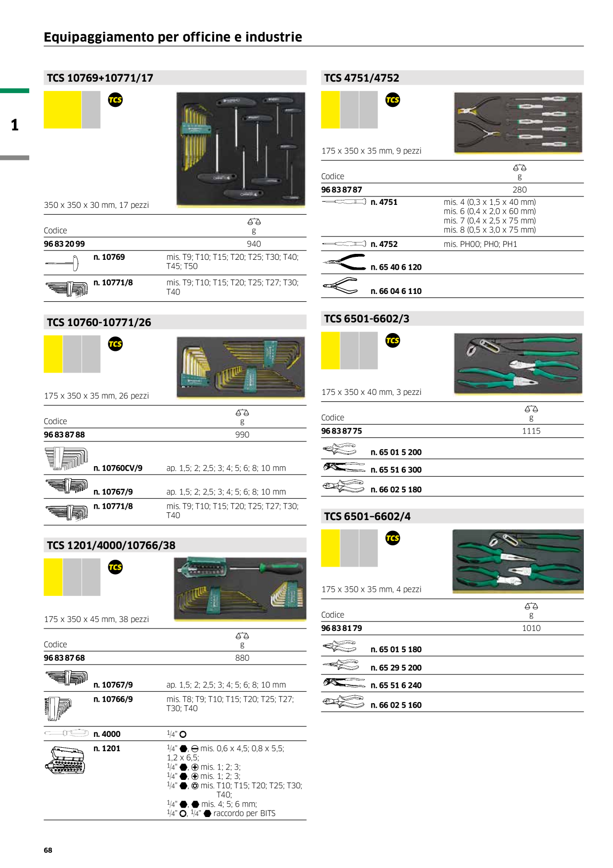 Catalog Overview Image