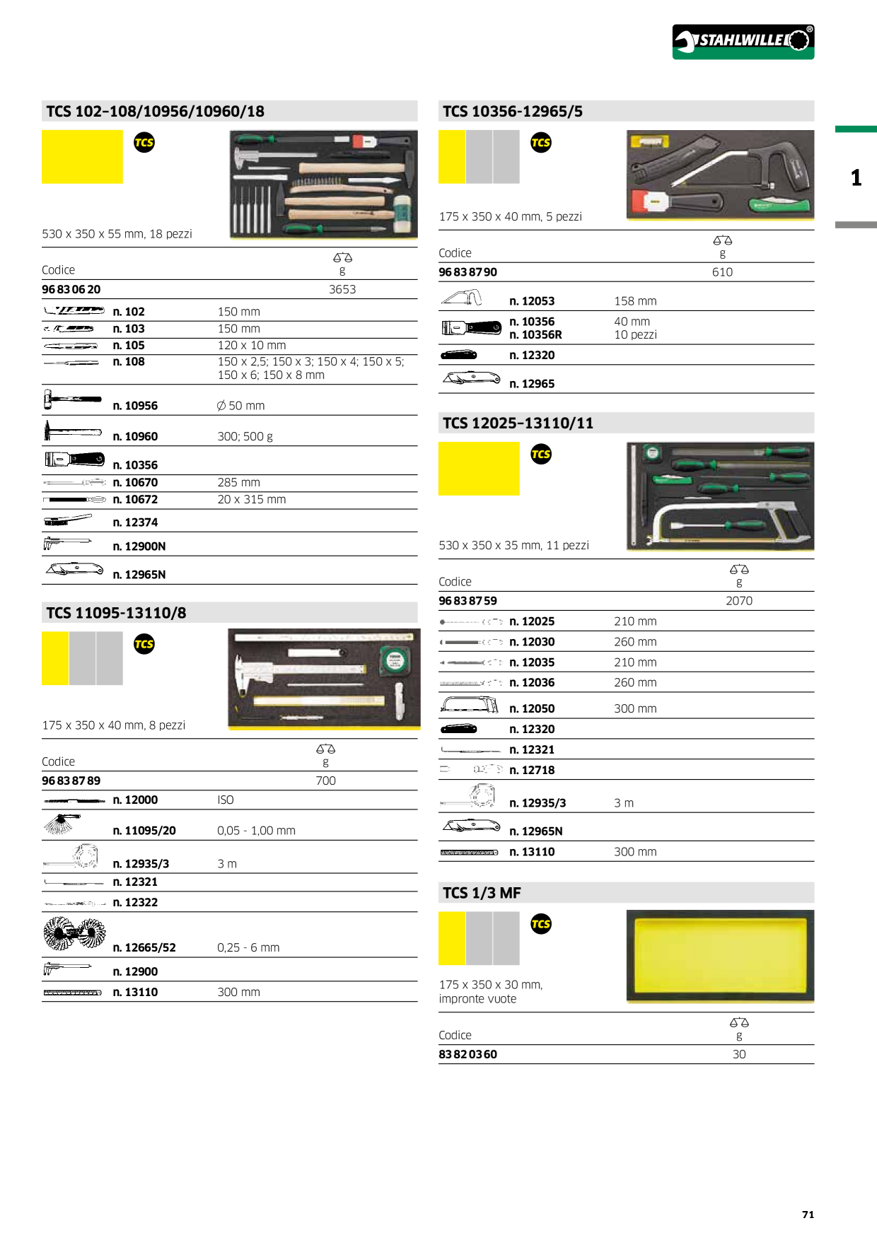 Catalog Overview Image