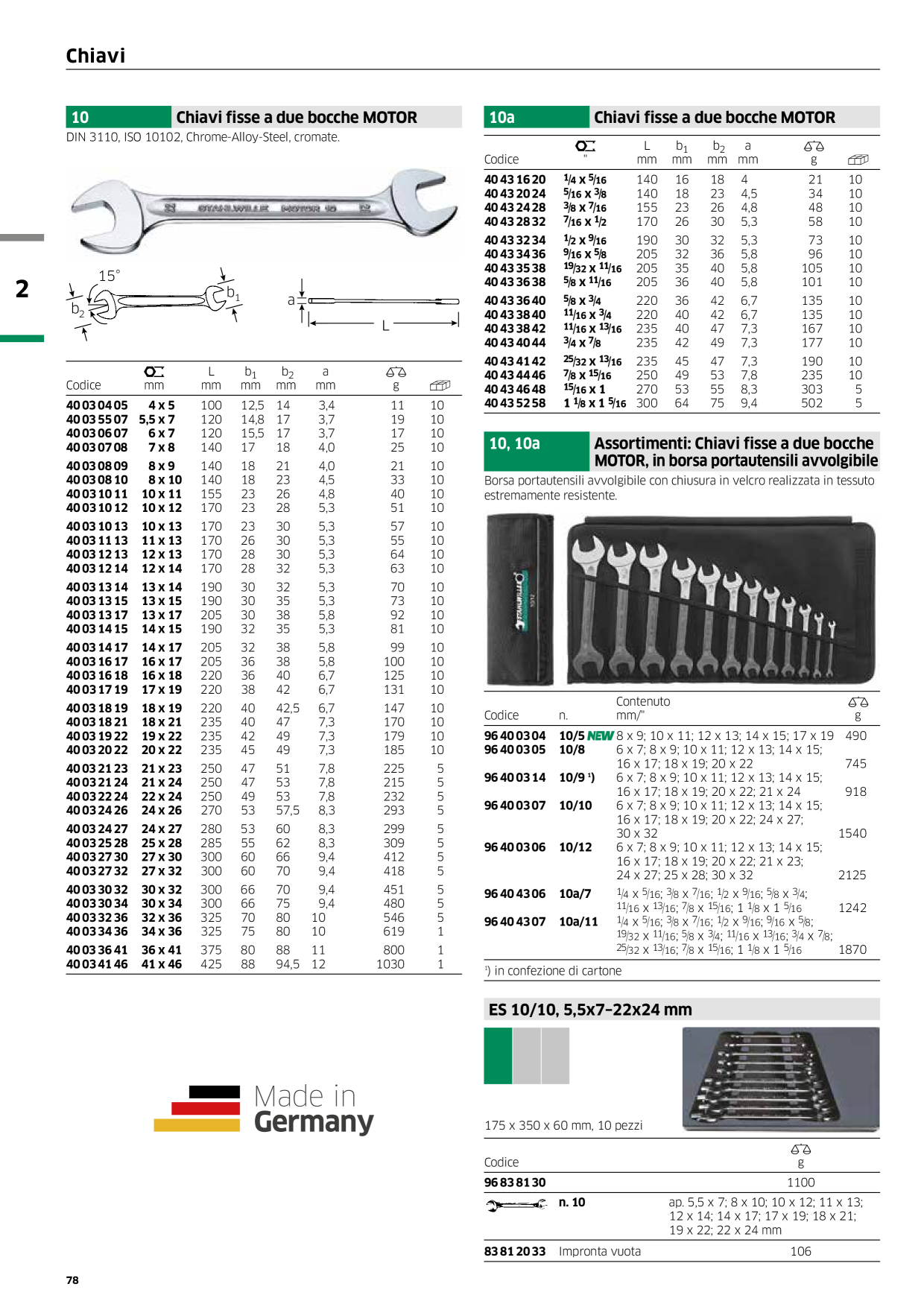 Catalog Overview Image
