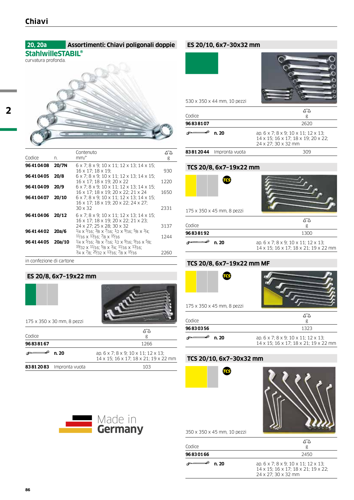 Catalog Overview Image